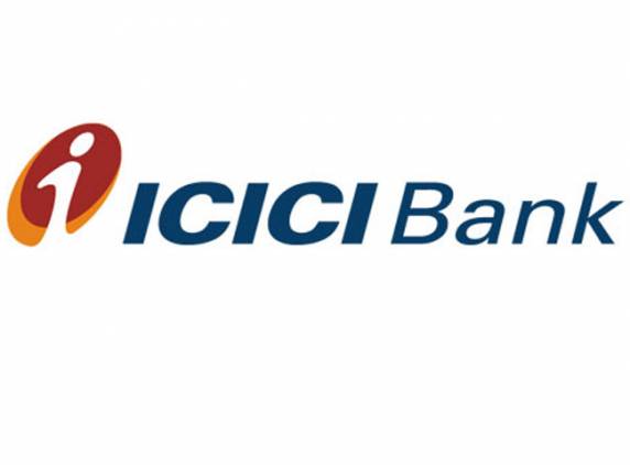 icic bank